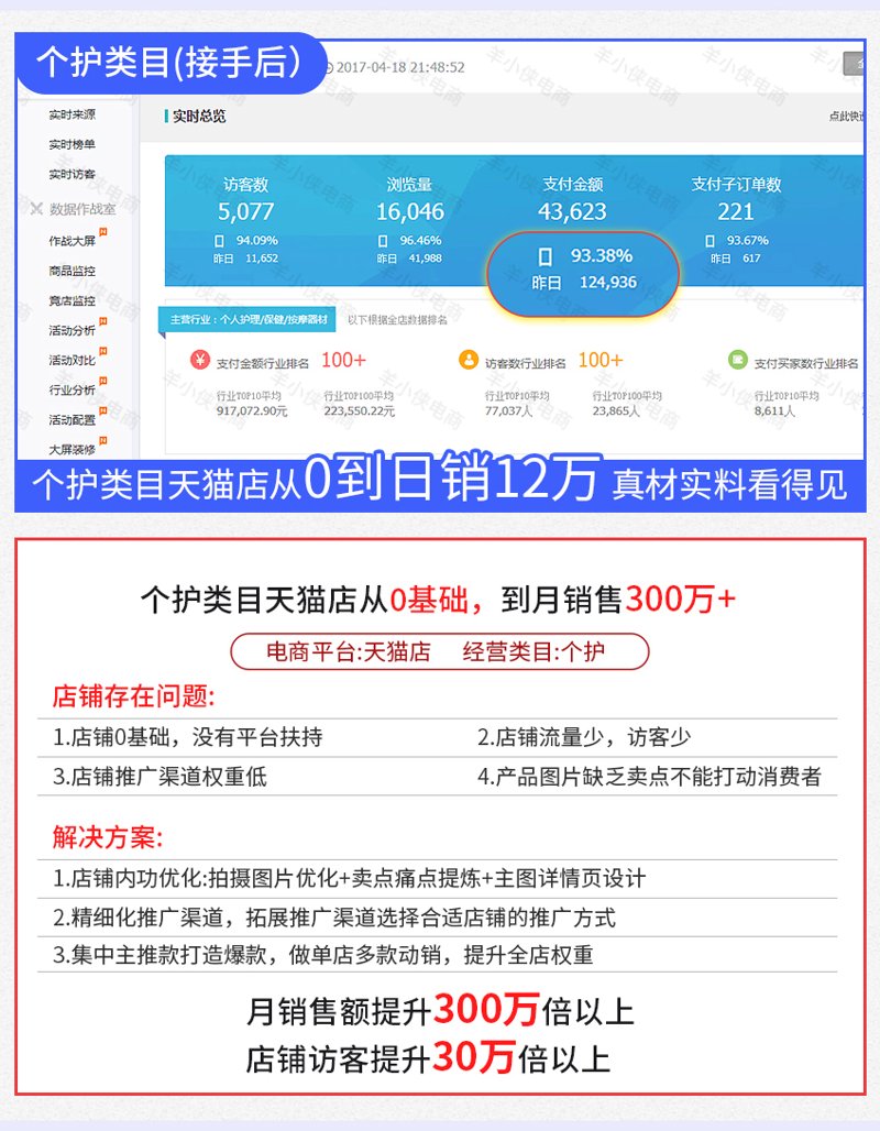 网络营销师:如何在社交媒体上构建品牌影响力