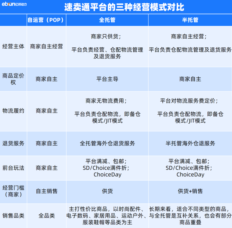 网络营销师:用故事讲述如何吸引客户