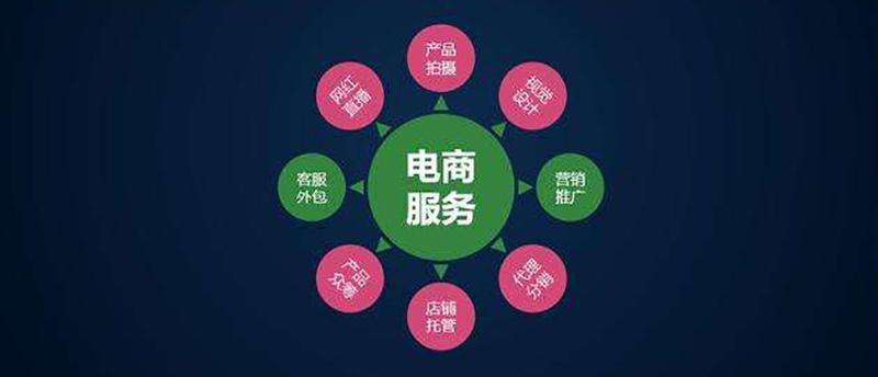 网店运营主要做什么工作?让我们一起深入了解这一岗位的核心职责。